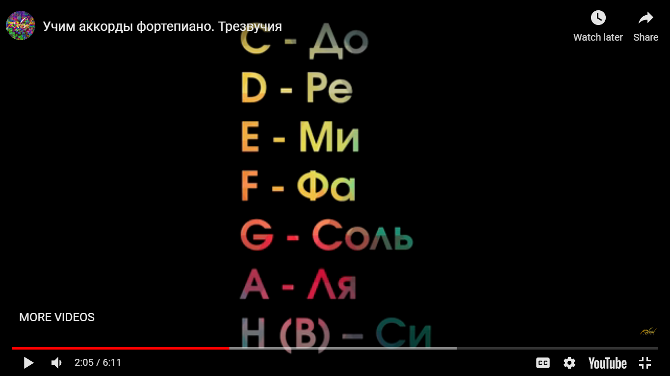 Учимся играть.
