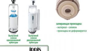 Видеоролик арматуры IDDIS