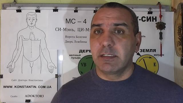 Точки Акупунктуры в помощь при Гипертонии. смотреть онлайн