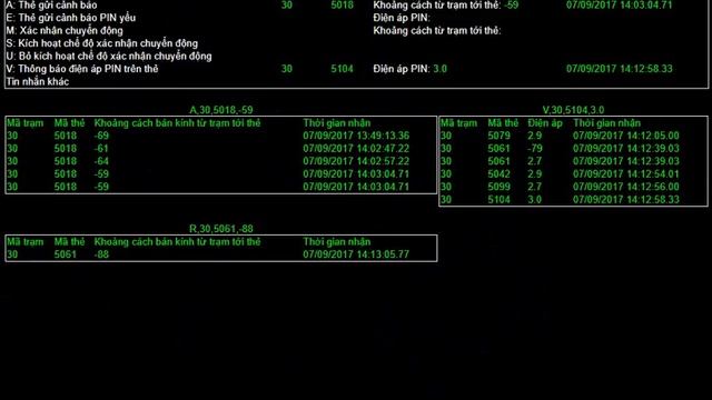 WebSocket HTML5 real-time