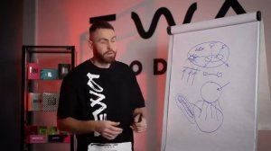 EWA BRAINSTORM - включи Мозг на максимум