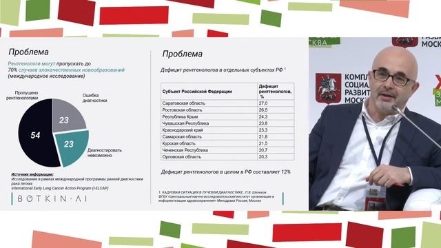 Discussion Smart Control: How Gadgets Become Useful Tools смотреть онлайн