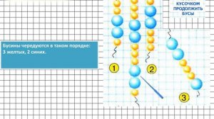 Страница 4 Задание на полях – Математика 1 класс (Моро) Часть 2