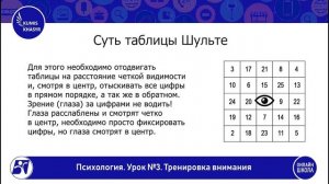 Психология | Тренировка внимания. Таблица Шульте