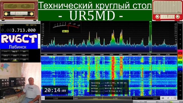 Технический круглый стол, 2 июня 2021 г смотреть онлайн
