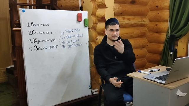 Ораторское искусство Фишки выступления (урок 5)