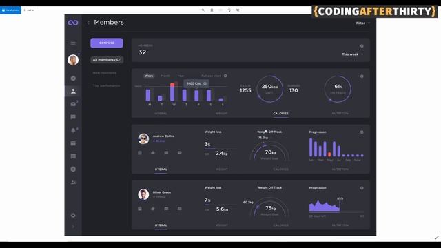 How To Start Web Development Project [ react projects for portfolio ]