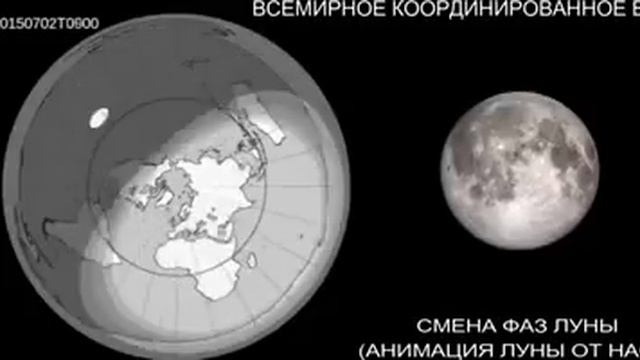 Плоская Земля Вращение Солнца и Луны над Плоской Землёй за 1 один год фазы луны смотреть онлайн