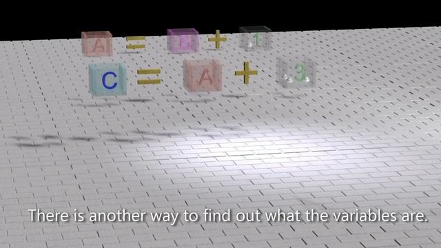 Algebra and Mathematics.  Explained with easy to understand 3D animations. смотреть онлайн