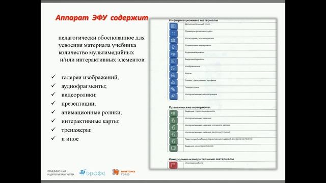Потенциал ЭФУ в проектировании современнного урока изобразительного искусства 12 05 2016 12 39 34 смотреть онлайн