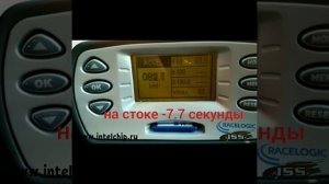 Чип-тюнинг ACURA ZDX + разгон до сотни