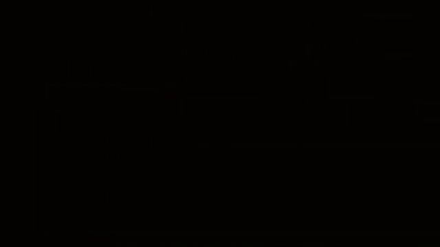 Animation fnaf(AT/2 рисуем мультфильмы 2) смотреть онлайн