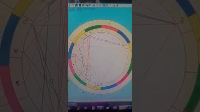 Луна в Водолее смотреть онлайн