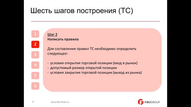 Торговая система. Основные принципы