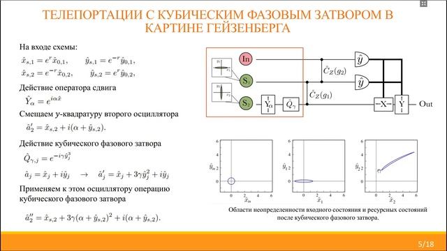 QOL Seminar 2021.05.21 zoom1 смотреть онлайн