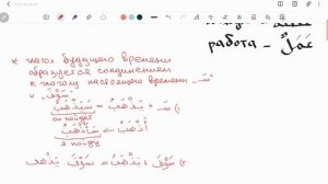 Арабский перед тобой Урок 024 4 глава 2й диалог