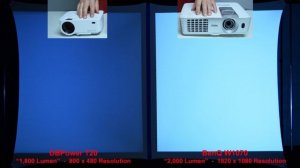 Projector Comparison: Aaxa P700 Pro vs BluSmart LED-9 budget projector (side by side review)