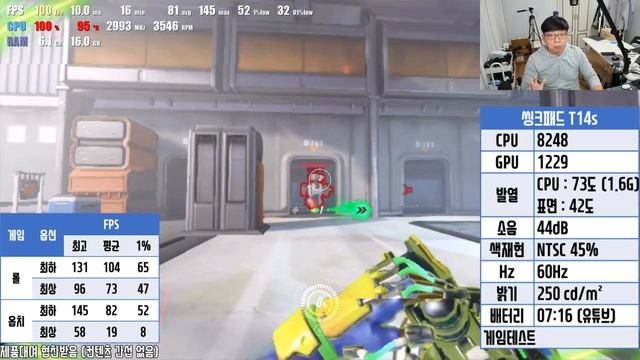 [리뷰] 씽크패드 T14s - 코딩 & 업무용 최적의 노트북 (난 씽패가 좋다 ㅠ) смотреть онлайн