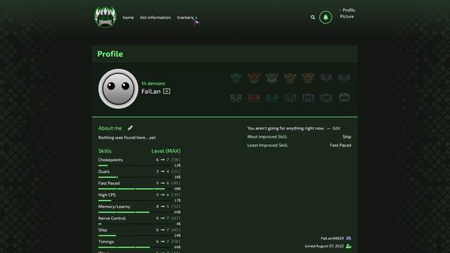 Где брать мотивацию для игры в GEOMETRY DASH