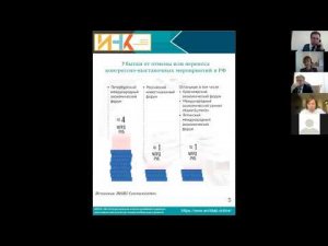 Островская В.  Н.: Выставочный маркетинг в условиях пандемии