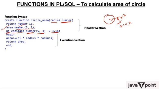 Functions in PLSQL in Hindi | SQL Tutorial смотреть онлайн