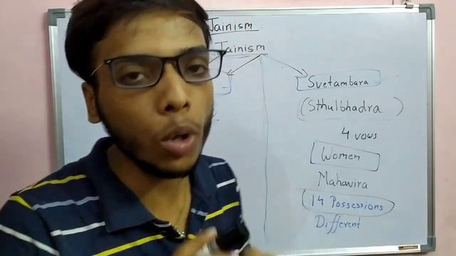 Jainism |About Mahavira Jain|Two sects/schools of Jainism| Jainism: Religions in Ancient History|