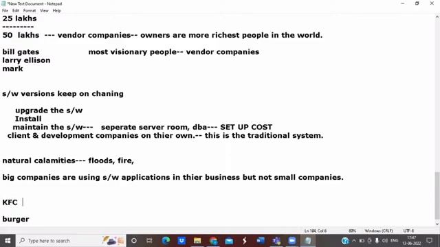 SALESFORCE CRM by Mr. Sai Sir смотреть онлайн