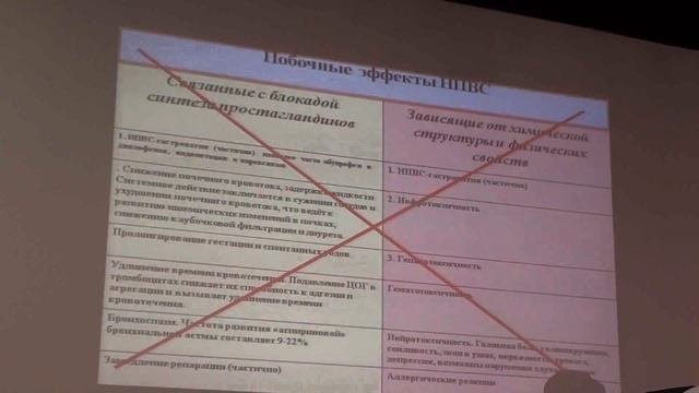 Направления использования НПВС в офтальмологии