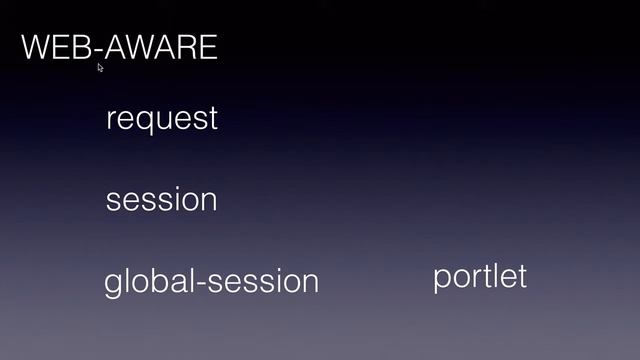 Spring Bean Scopes смотреть онлайн