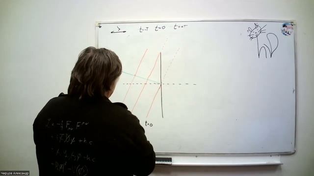 ЧК_МИФ_4_2_1_3 _(L2)___ПРИНЦИП ГЮЙГЕНСА: ВСЕ ЛИ ТАК ОДНОЗНАЧНО? смотреть онлайн