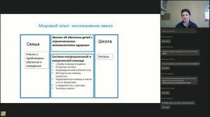 Общие принципы помощи ребенку с СДВГ в школе