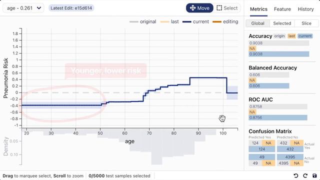Demo Video "Interpretability, Then What? Editing ML Models to Reflect Human Knowledge and Values" смотреть онлайн