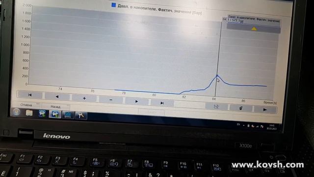 При нормальной топливной системе CR, давление в рейле должно создаватся не более 1 секунды смотреть онлайн