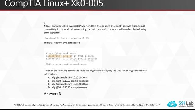 Master Linux Commands for Network Security Basics