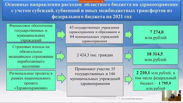 Публичные слушания смотреть онлайн