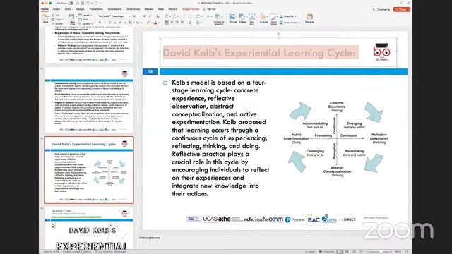 OTHM L6 DiTL-Unit- Reflective Teaching- LO1-(RS) смотреть онлайн