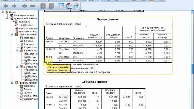 Тема по SPSS: расчёт простых эффектов в дисперсионном анализе.