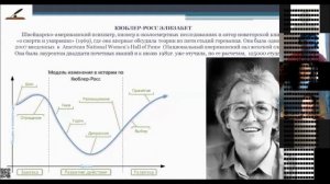 Стадии принятия изменений Э.Кюблер-Росс.