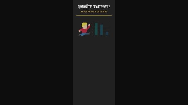 Как делать инфографику