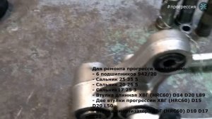 Ремкомплект прогрессии Avantis Enduro/GR7-8