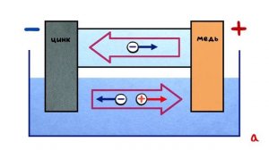 Урок физики для детей №8  Видео урок по школьной программе физики  Наука для детей глазами детей