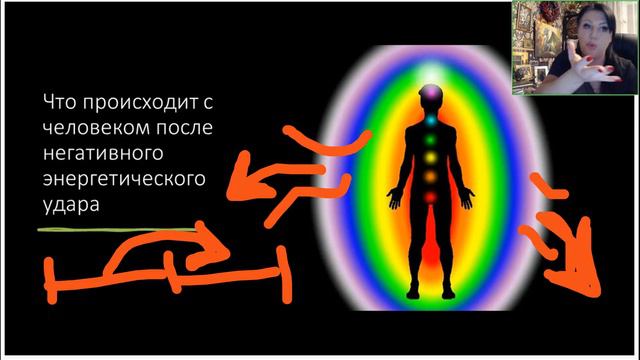 Юлия Серягина. Боевая Магия. Как защитить себя от Магического воздействия. День 2
