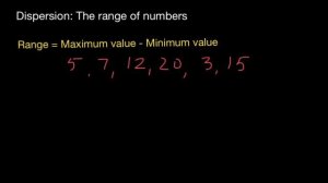 Biostatistics for beginners: Measures of Dispersion