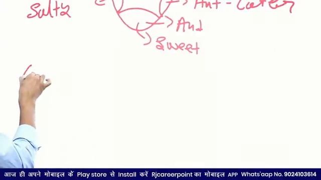 G.I. System | Nursing Crash Course | Nursing online Classes | By Rajesh gora | Rj career point смотреть онлайн