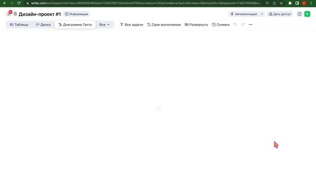 Wrike как аналог Trello. Сравнение платных планов.