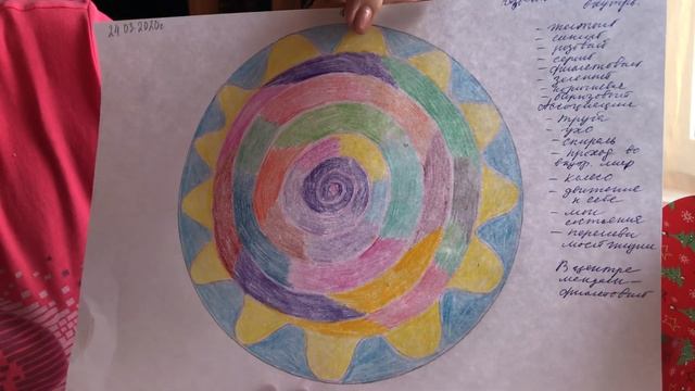 Символика цвета в мандале смотреть онлайн