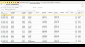 Краткий обзор модуля интеграции 1С и Вайлдберриз по схеме FBS