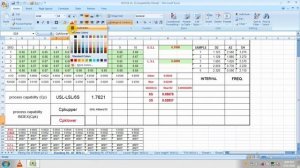 SPC in excel sheet, Cp & Cpk calculation with graph OR control chart