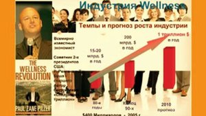 Презентация возможностей компании NSP. Как хотите жить ВЫ? (ЧСД НСП ВЛАДИМИР ГОРБАЧЕВ)