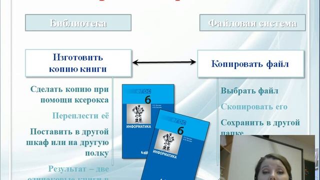 Урок информатики, 7 класс, Размеры файлов